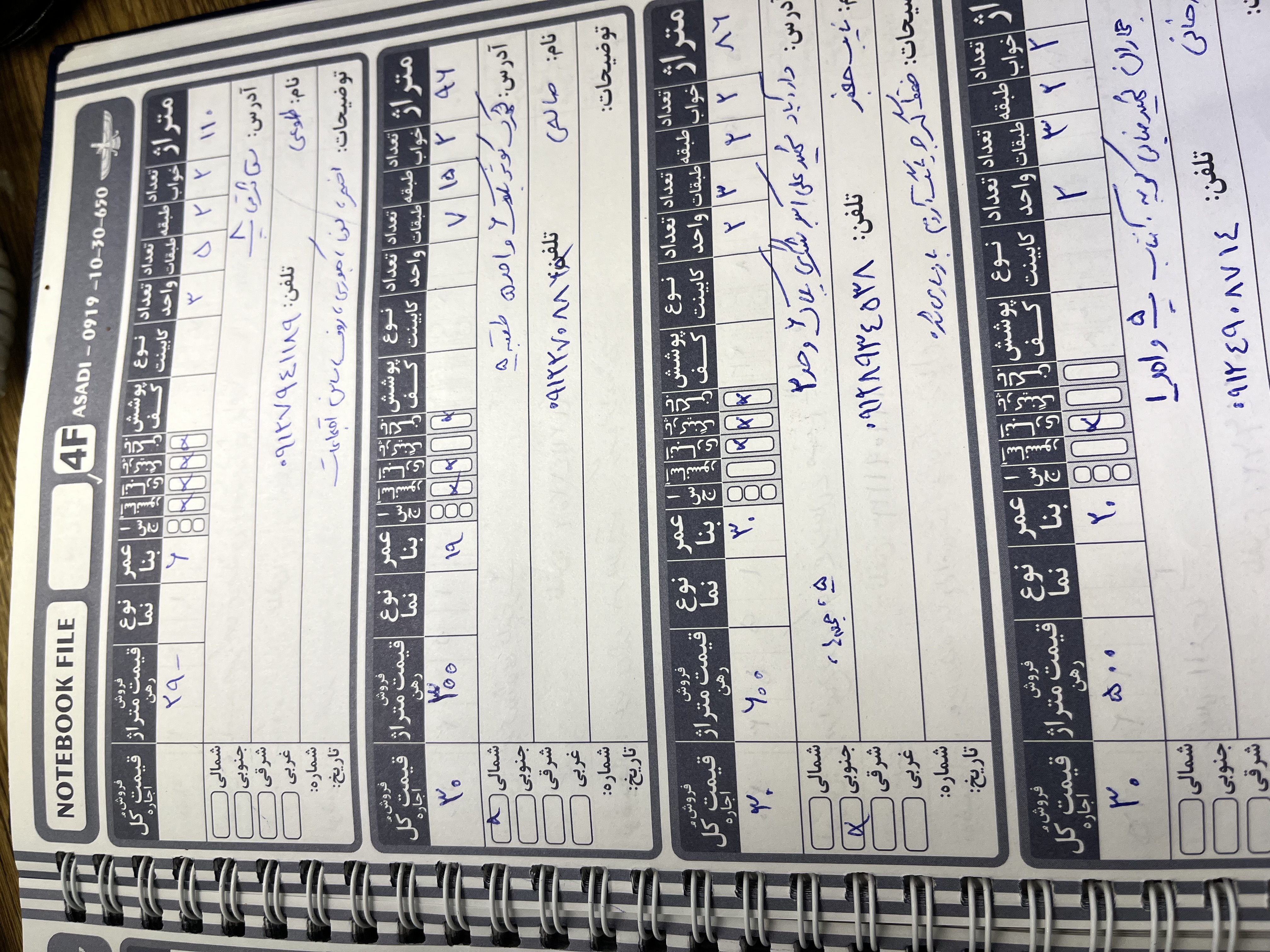 اجاره آپارتمان 125متر فرمانیه