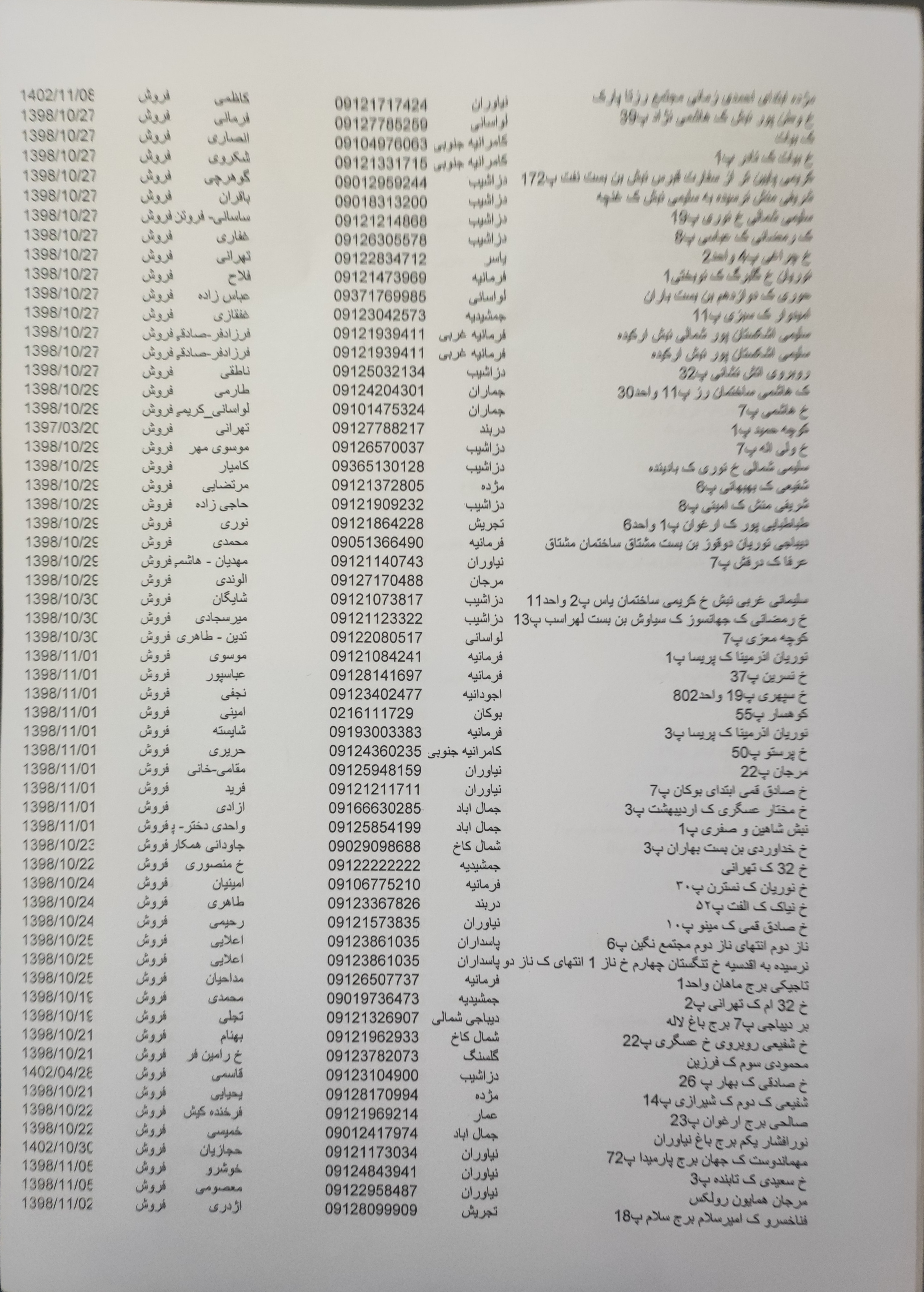 اجاره آپارتمان 135 متر نیاوران