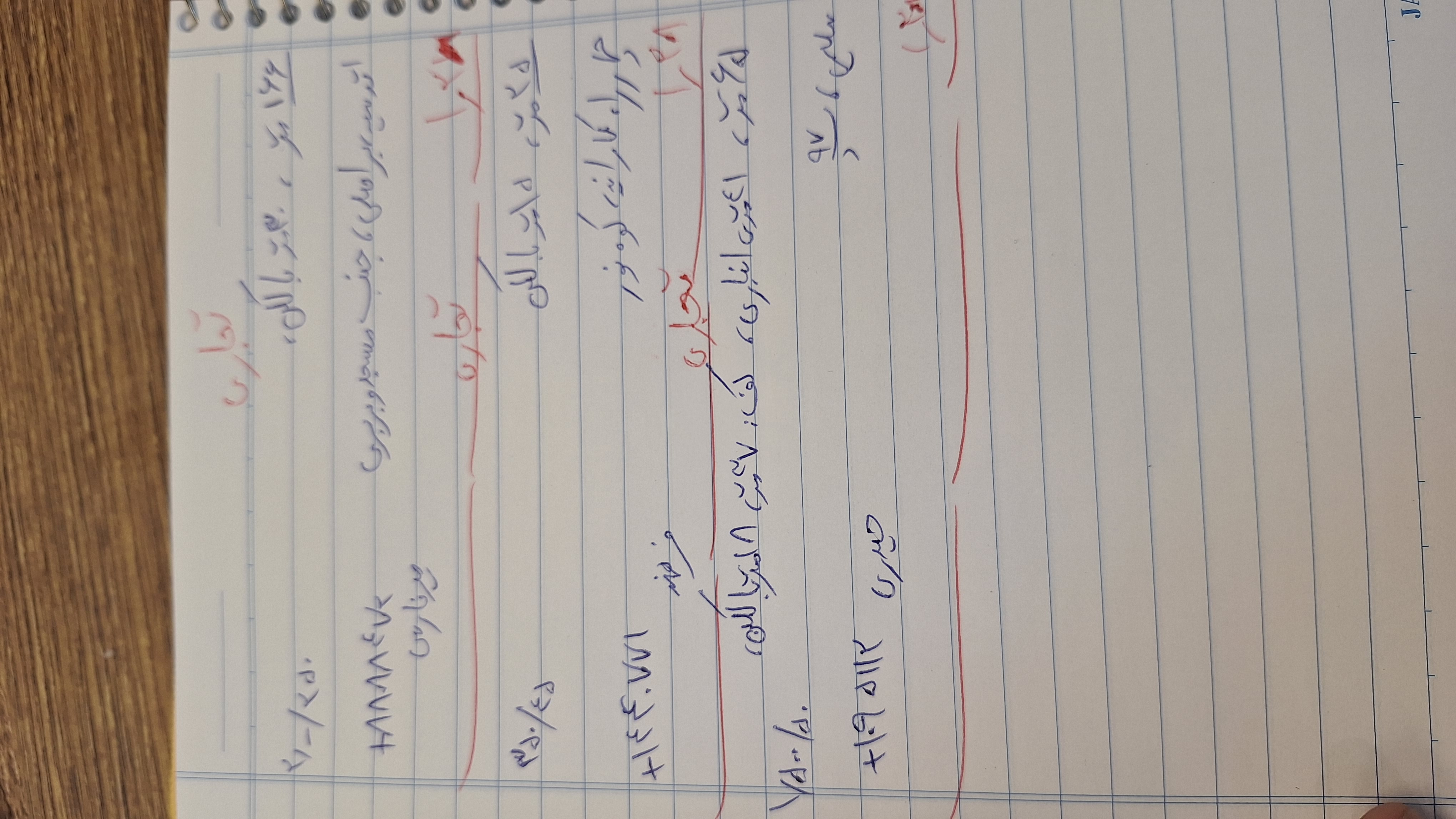 اجاره آپارتمان 250متر نیاوران سوپر لاکچری