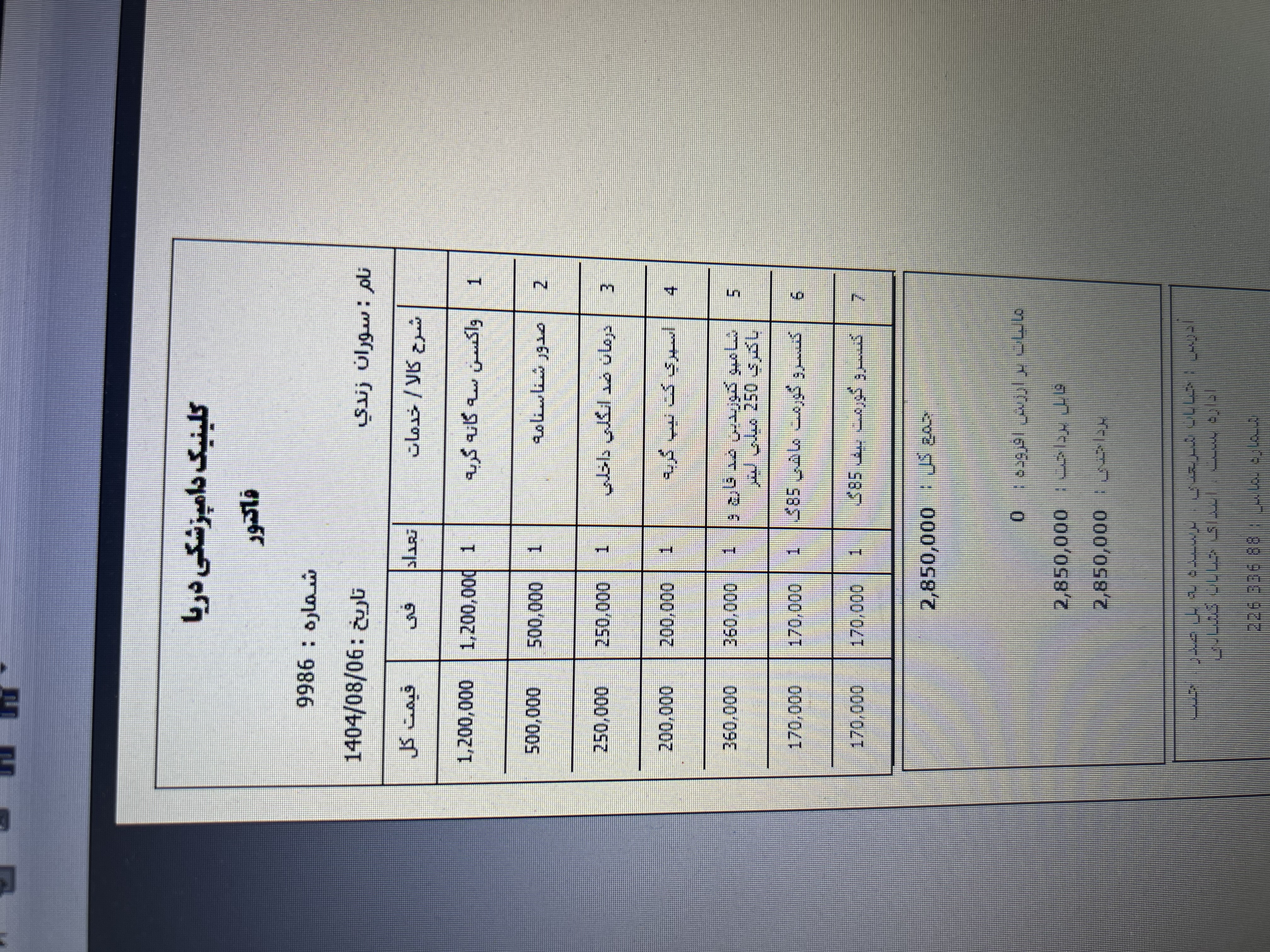 اجاره آپارتمان 200 متر نیاوران