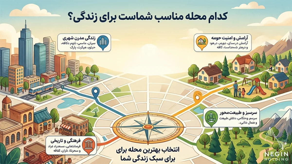 بهترین-محله-منطقه-۴-برای-زندگی